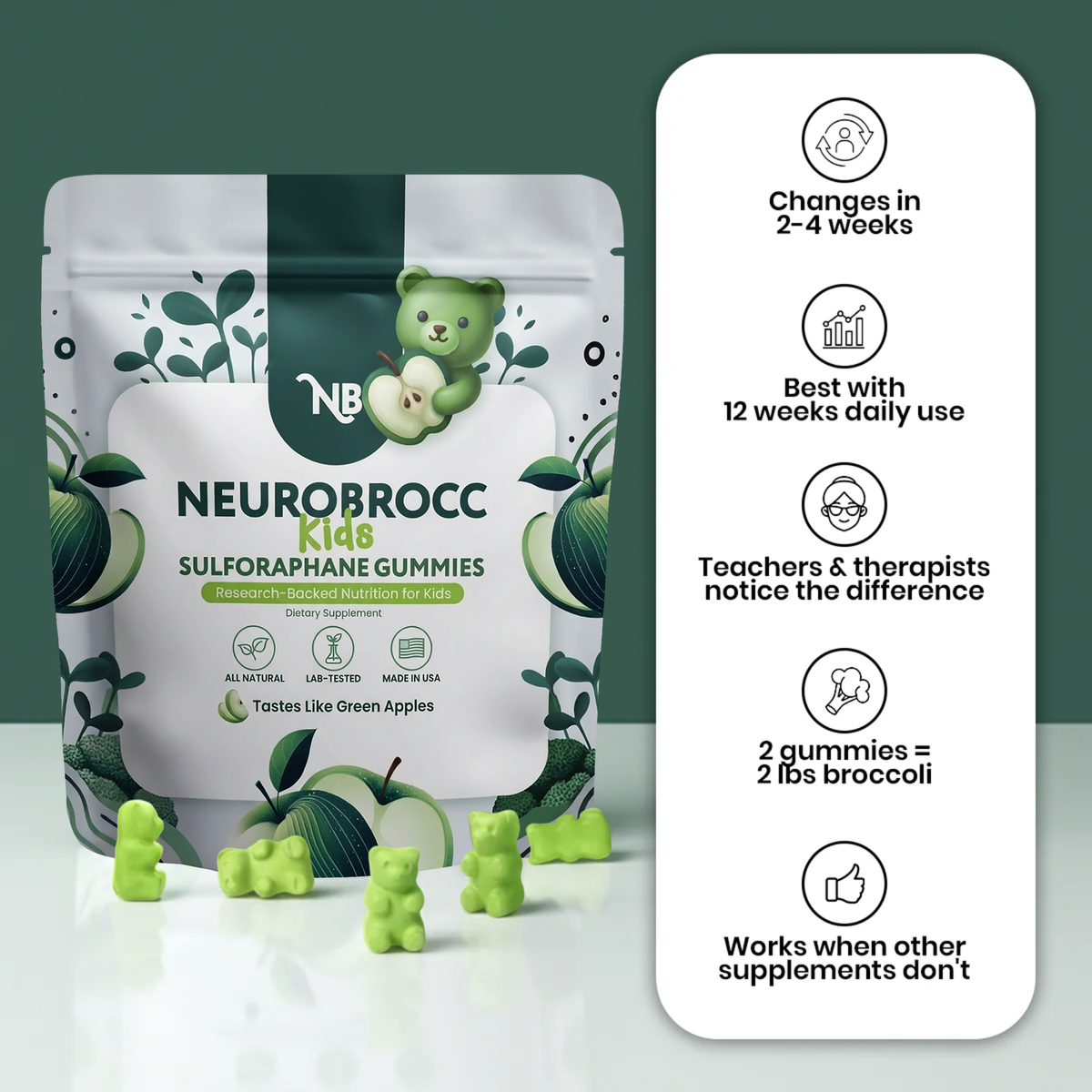 NEUROBROCC